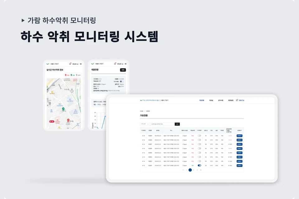 가람 하수 악취 모니터링 구축 화면