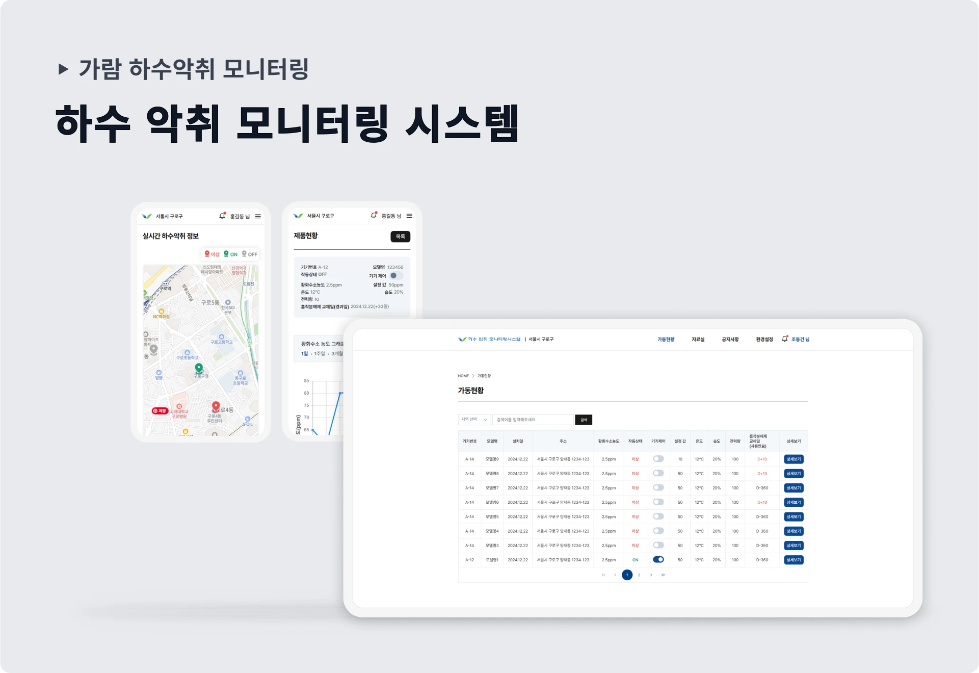 가람 하수 악취 모니터링 대표 구축 화면