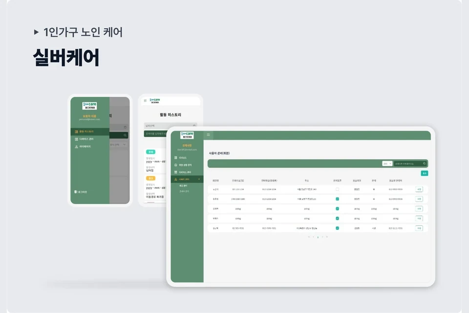 IoT 실버케어 모니터링 구축 화면