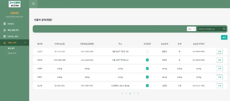 IoT 실버케어 모니터링 구축 화면 2